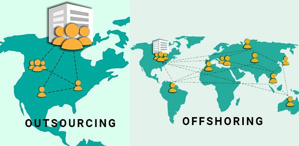 Offshoring and Outsourcing