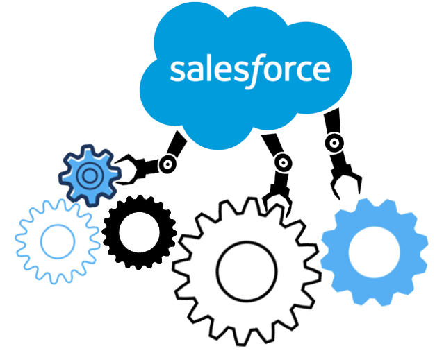 The Bottom Line on Salesforce Data Backup Tools