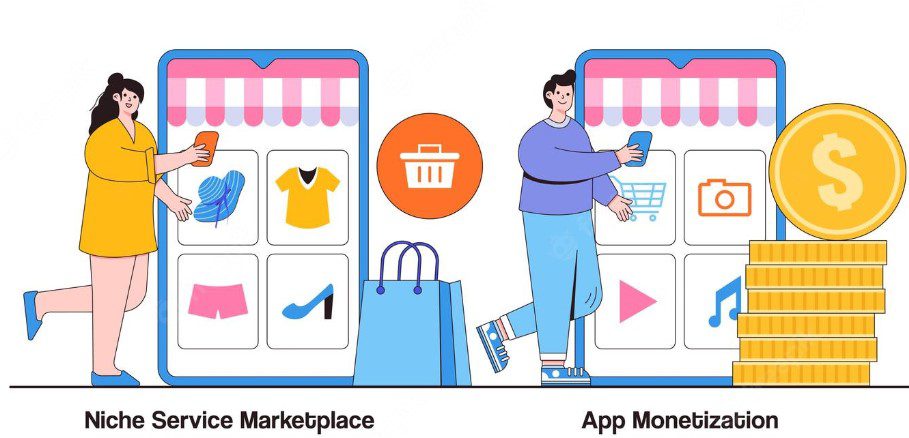 How To Sell Products On A Digital MarketPlace