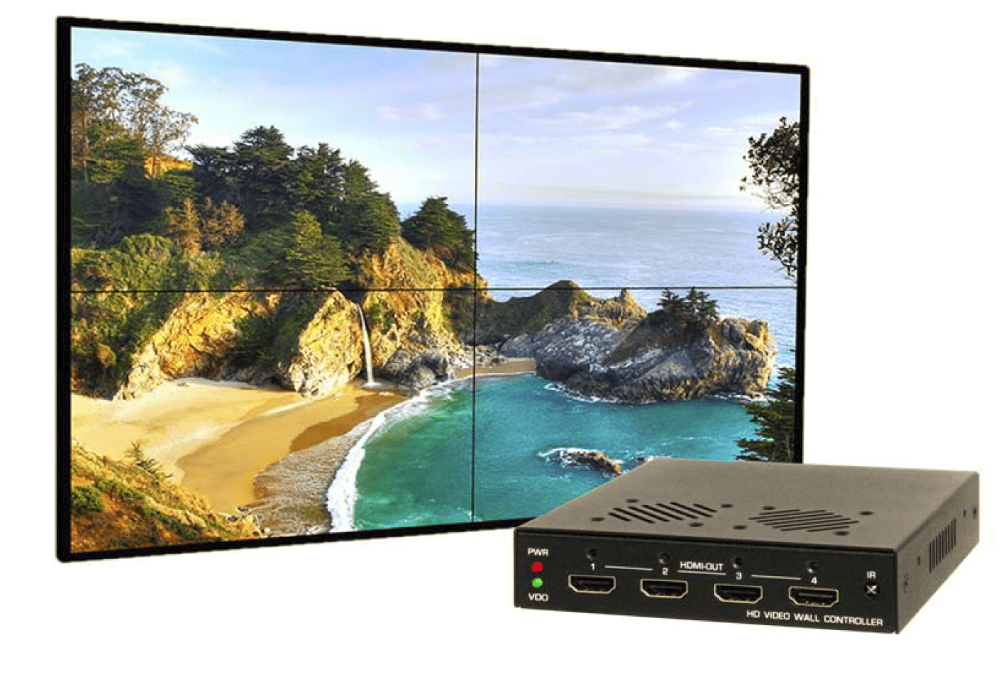 video wall controller