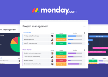 What Is Workforce Software Monday? 5 Things You Need To Know