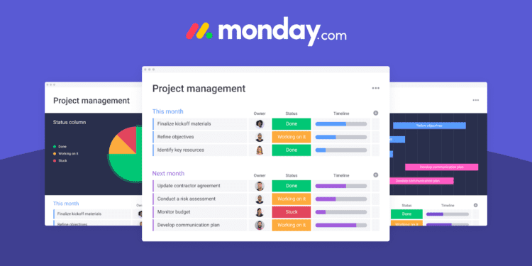 What Is Workforce Software Monday? 5 Things You Need To Know