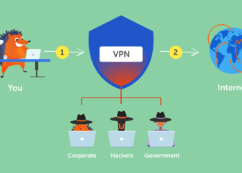 Why do we need a VPN?